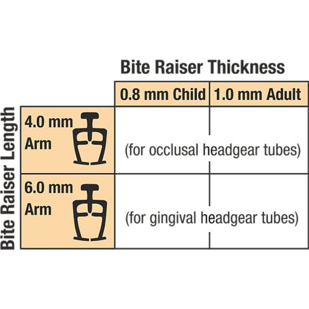 Bite Raiser BR-0.8-S (Child)